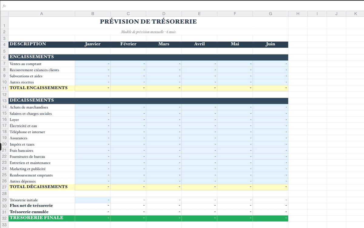 Modèle Excel de Prévision de Trésorerie pour Entreprises Marocaines
