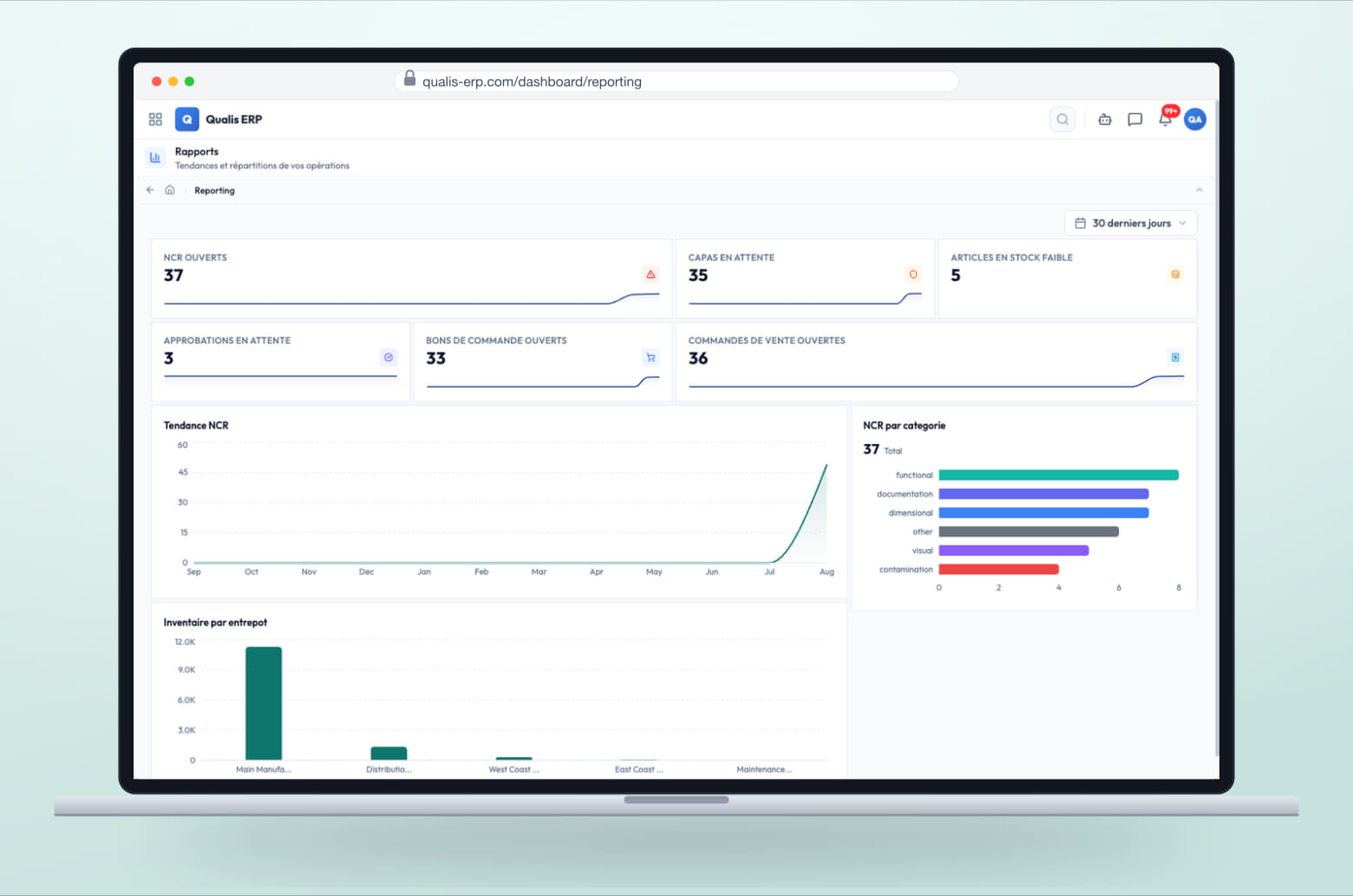 Page de rapports affichant les indicateurs du mois et des graphiques de tendance sur les commandes et le stock