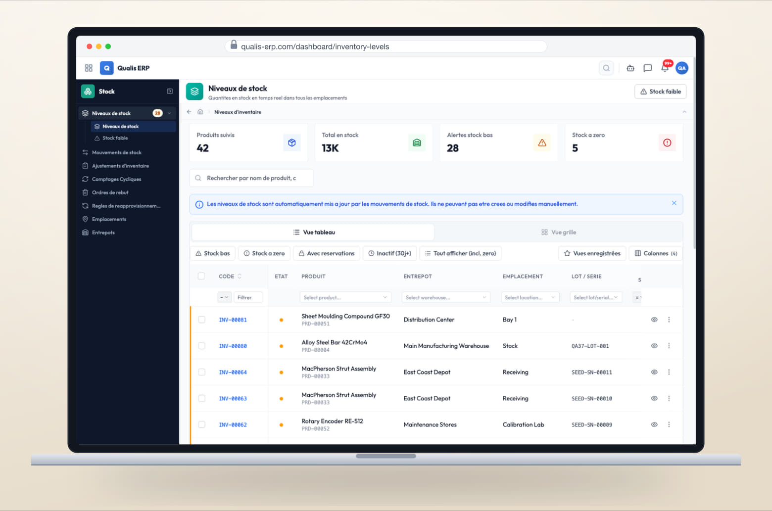Écran de niveaux de stock affichant les produits suivis, les unités disponibles et les alertes de stock bas