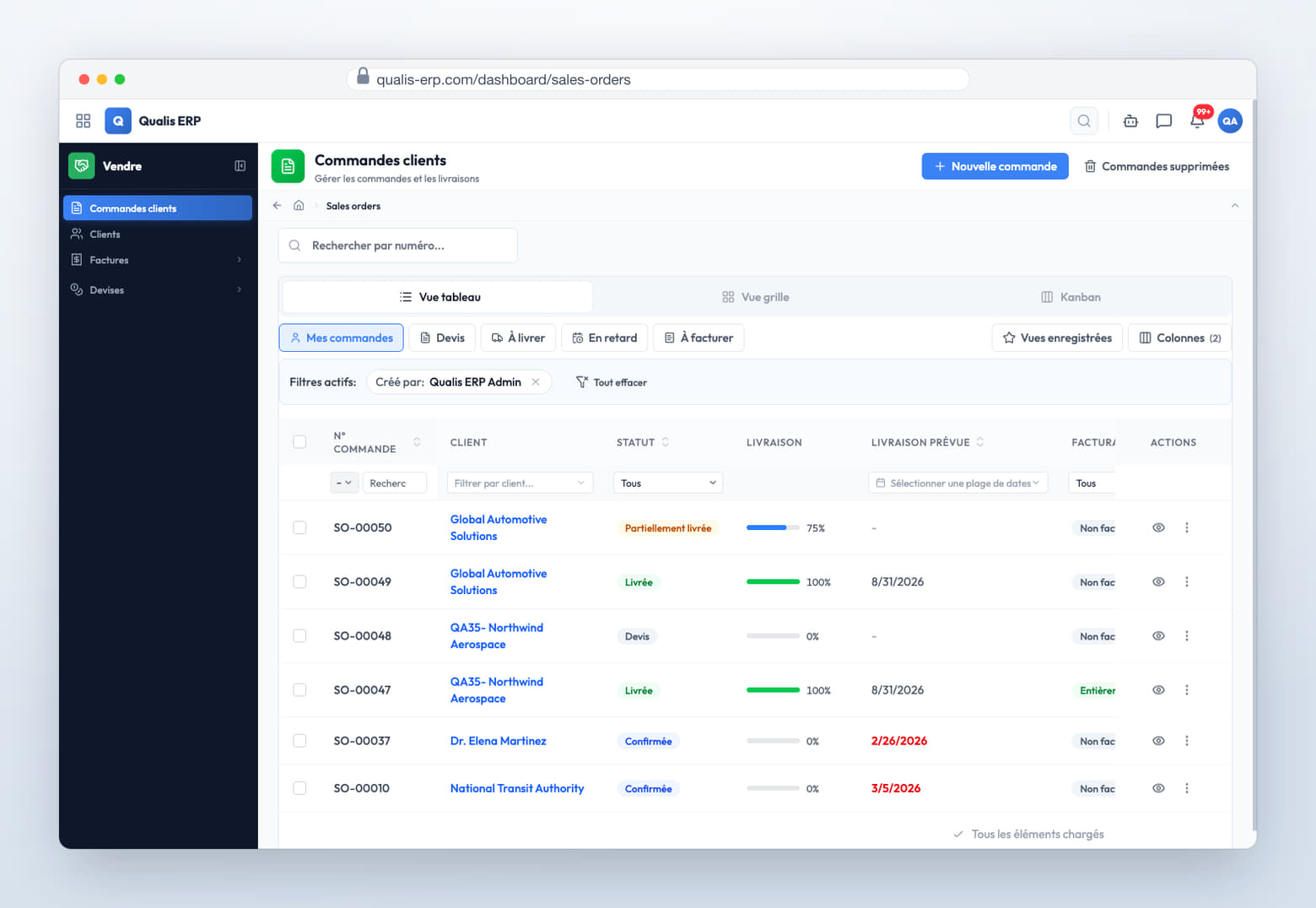 Liste des commandes clients filtrée par statut, avec les commandes incomplètes isolées